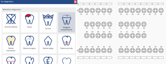 Odontogramas